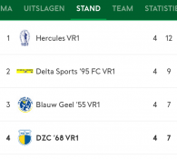 Vrouwen 1 naar SV de Meer