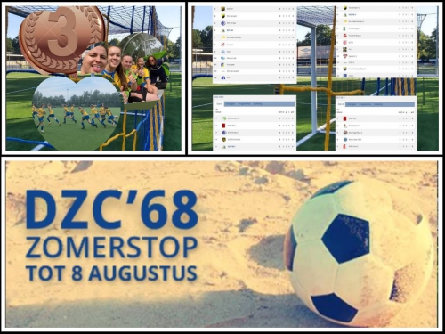 JAAROVERZICHT 2022 - juli, augustus, september