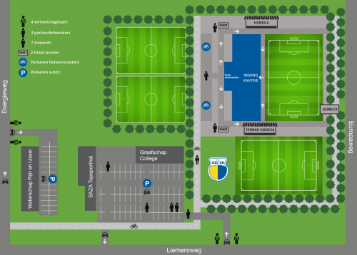 Kaartverkoop DZC'68 - De Graafschap 8 juli 2025 (Update)