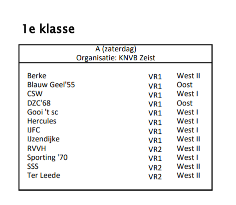 Lid worden van de Club van 50